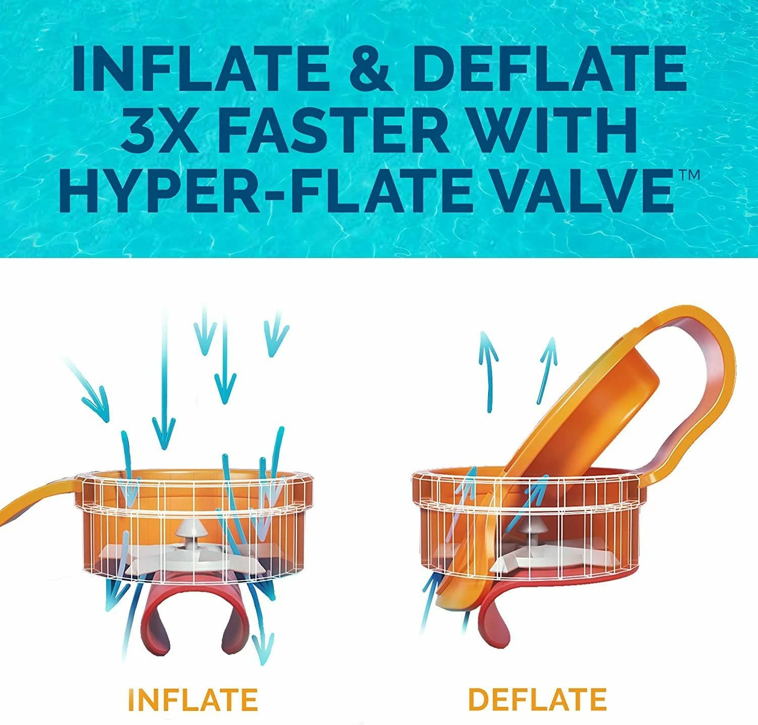 Spring Float Inflatable Pool Lounger With Hyper-Flate Valve - Patterned 9 Spring Float Inflatable Pool Lounger With Hyper-Flate Valve - Patterned - Image 7