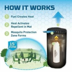 Thermacell Patio Shield Mosquito Repeller - Graphite -swimming pool supplies shop 170506 thermacell patio shield mosquito repeller graphite4