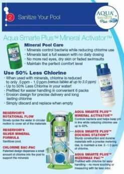 Aqua Smarte Virtual Value Pack -swimming pool supplies shop 817415 aquasmart value pack5